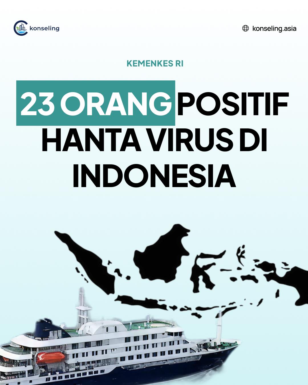 Postingan Instagram Konseling 1